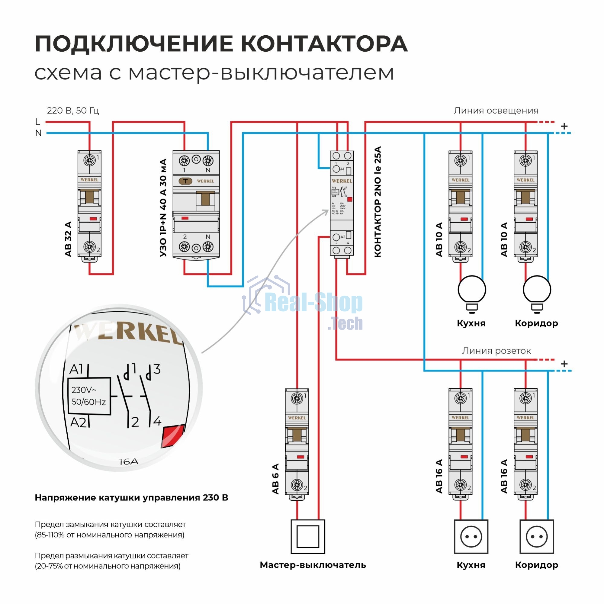 Контактор модульный Werkel 16 A 2NO (1 мод.) W941M16O