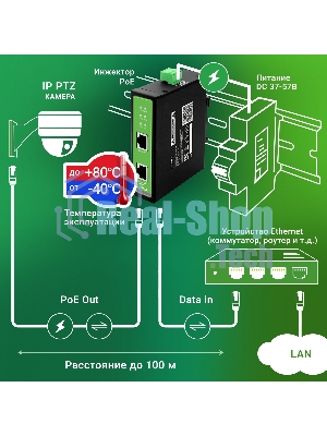 Инжектор PoE Digma DNP30W48GDXM 10/100/1000BASE-T 30Вт 37-57В(DC)