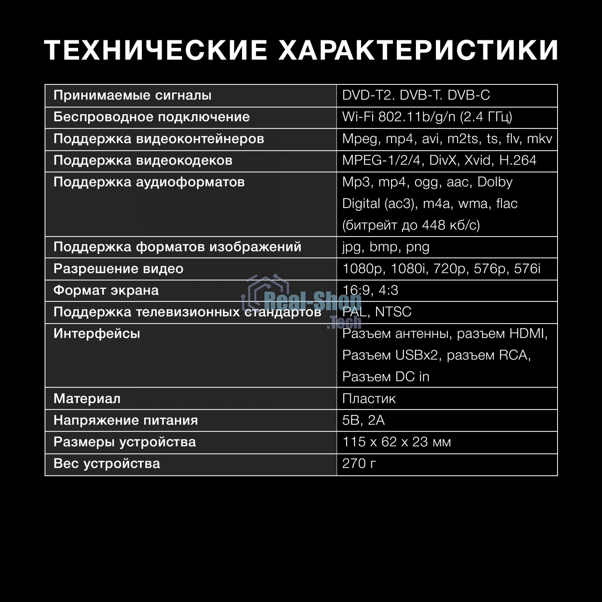 Ресивер DVB-T2 Hyundai H-DVB520 + WiFi-адаптер черный