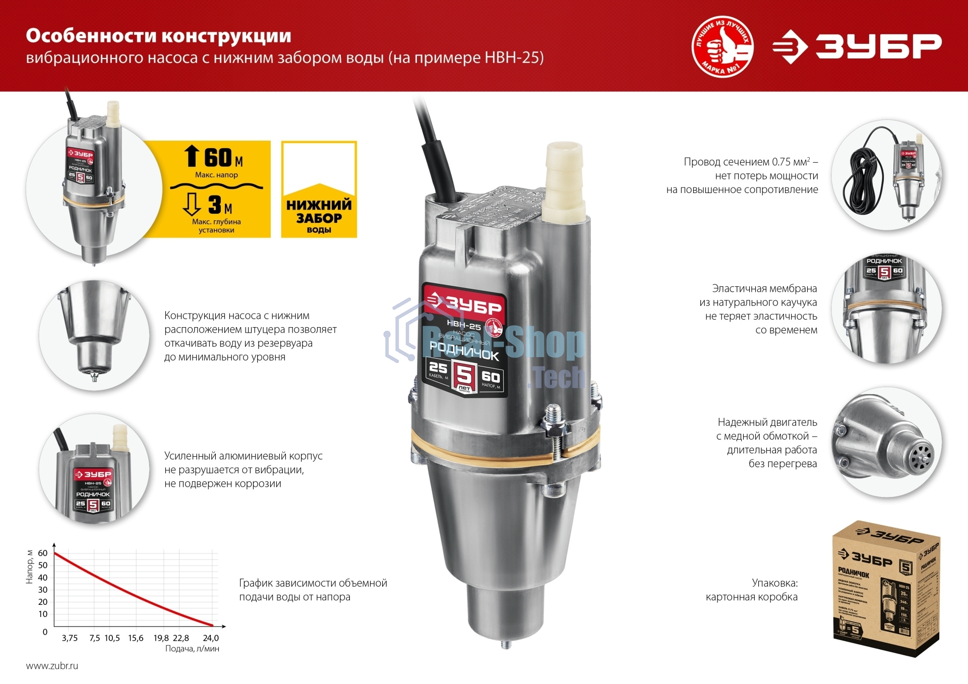 Насос вибрационный Зубр Родничок-Н, 40 м провод, с нижним забором воды