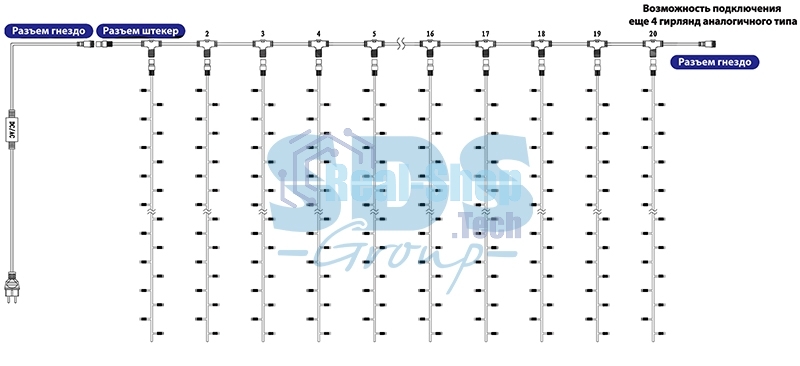 Гирлянда Neon-night 