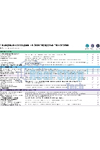 Программное обеспечение Kaspersky Standard 3-Device 1 year Base Card (KL1041ROCFS)
