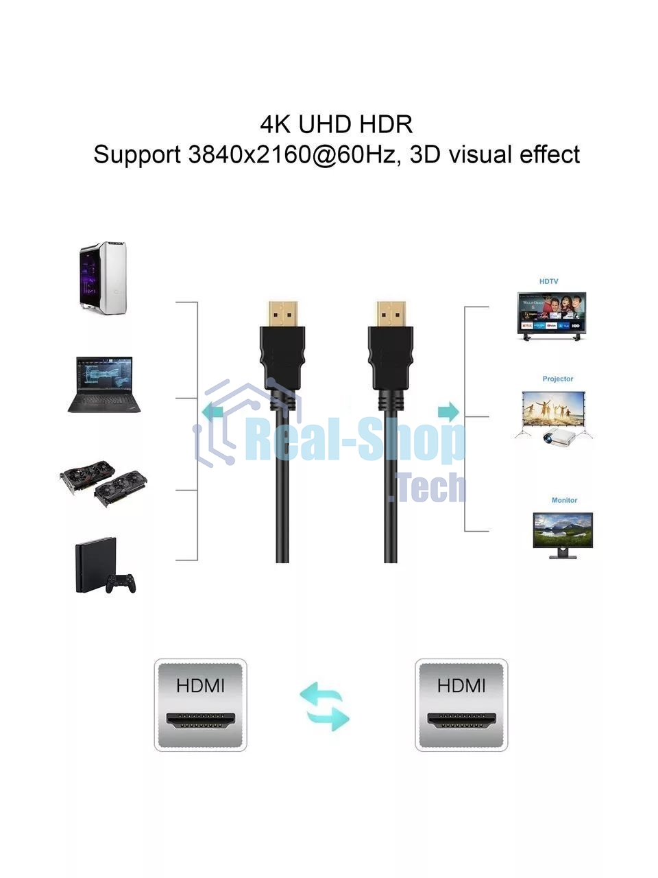 Кабель HDMI 19M/M,ver. 2.1, 8K@60 Hz 0.5m метал разъемы, нейлоновая оплетка Telecom TCG300-0.5M Кабель HDMI 19M/M,ver. 2.1, 8K@60 Hz 0.5m метал разъемы, нейлоновая оплетка Telecom