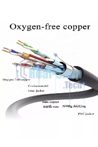 Кабель HDMI 19M/M,ver. 2.1, 8K@60 Hz 0.5m метал разъемы, нейлоновая оплетка Telecom TCG300-0.5M Кабель HDMI 19M/M,ver. 2.1, 8K@60 Hz 0.5m метал разъемы, нейлоновая оплетка Telecom