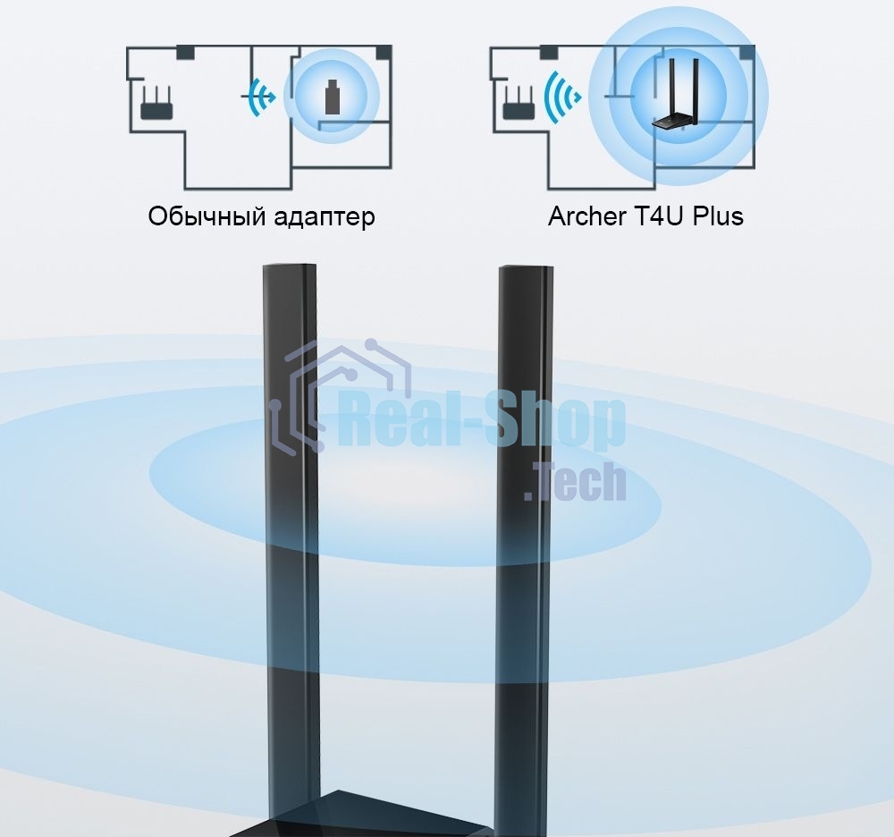 Адаптер TP-Link AC1300Mbps Dual-band High-Gain wireless USB adapter, 867Mbps at 5G and 400Mbps at 2.4G, two high gain antennas, USB 3.0, USB extension cable, support wave 2 MU-MIMO, full compatible with Windows and macOS.