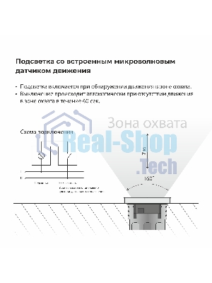 Встраиваемая LED подсветка Werkel W1154608 три режима с датчиком движения (черный матовый)