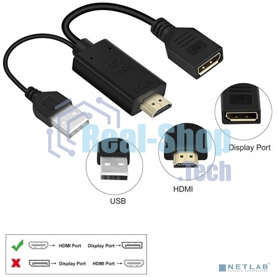 Адаптер KS-is KS-501 HDMI M + USB Type A M на DisplayPort F