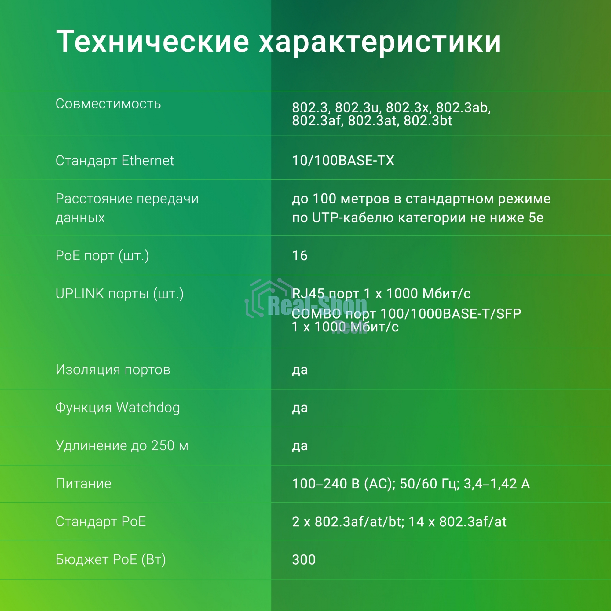 Коммутатор Digma DSP216F-1G-1C-R300 (L2) 16x100 Мбит/с 1x1 Гбит/с 1xКомбо(1000BASE-T/SFP) 16PoE 16PoE+ 2PoE++ 300W неуправляемый
