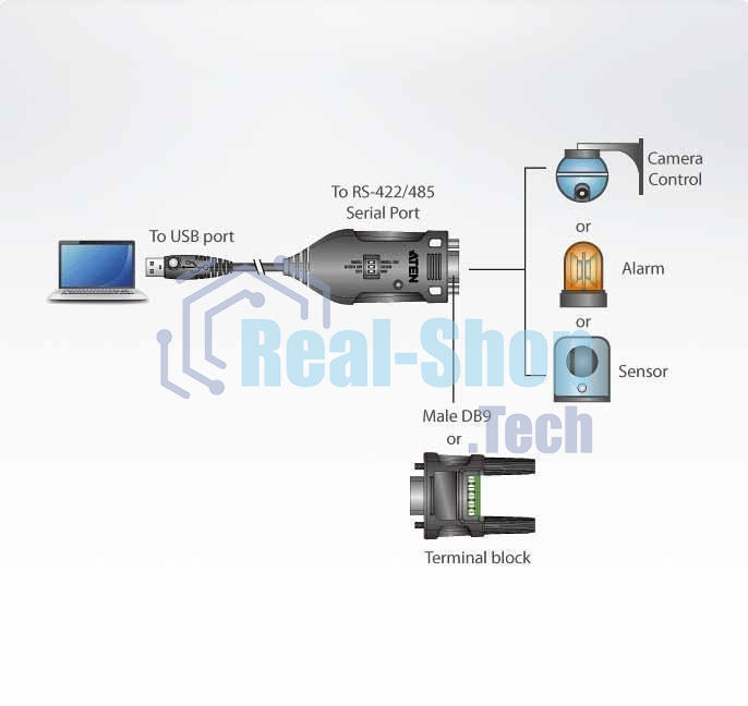 Конвертер, USB<=>RS-422/485, USB B-тип>4xDB9, Female>Male, без Б.П., (USB 2.0;с 1 шнуром A>B Male)/USB to RS-422/485 Adapter