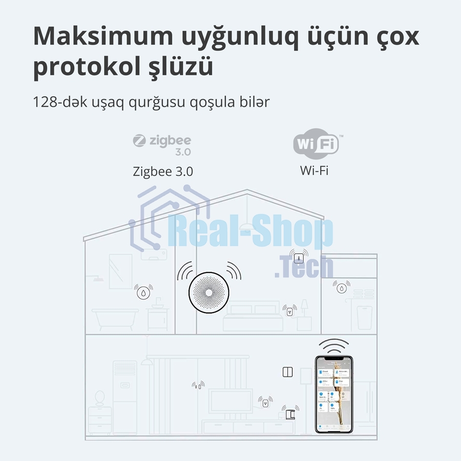 Центр управления умным домом Aqara HUB M1S GEN 2 EU VERSION
