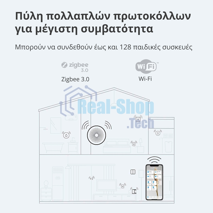 Центр управления умным домом Aqara HUB M1S GEN 2 EU VERSION