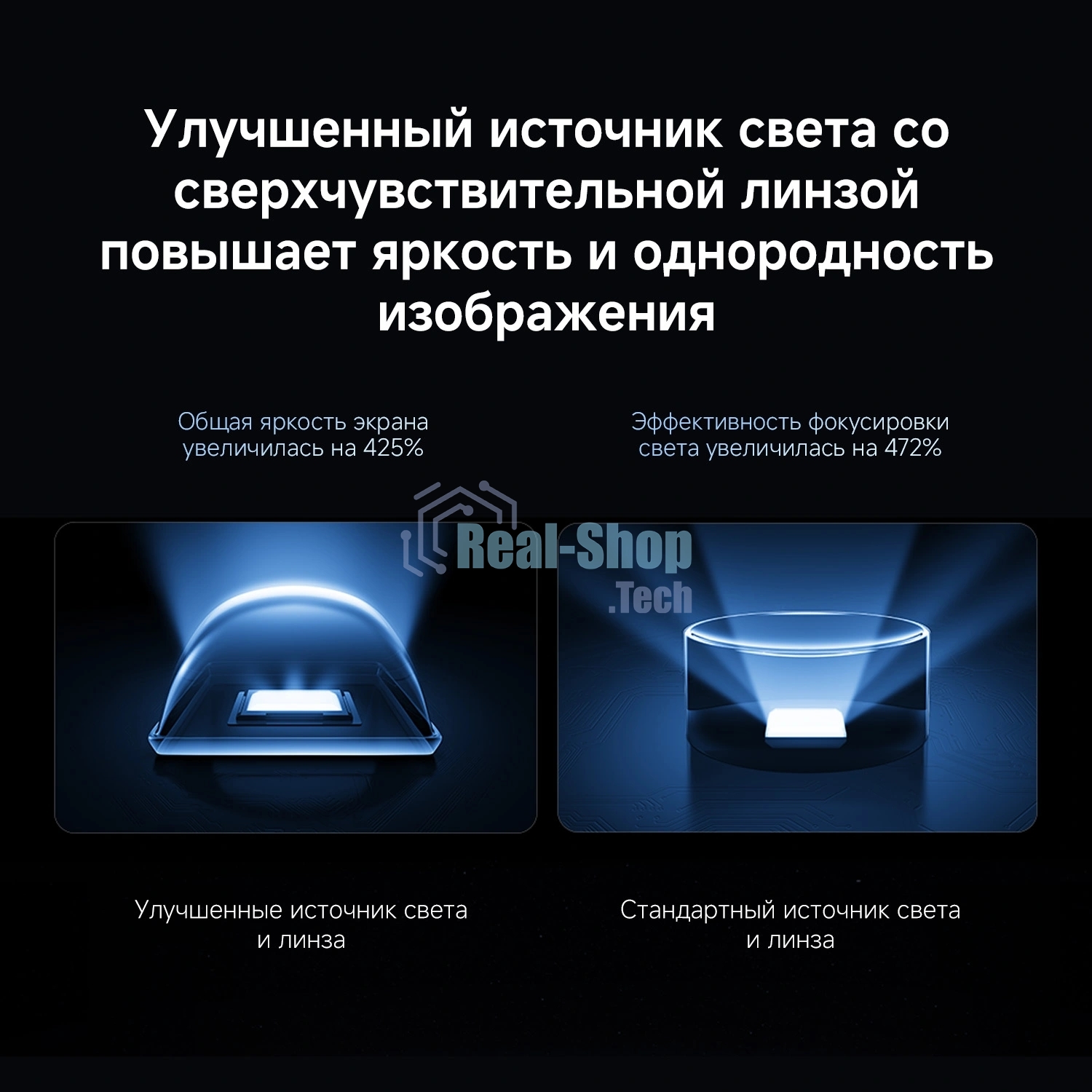 Телевизор Xiaomi 65