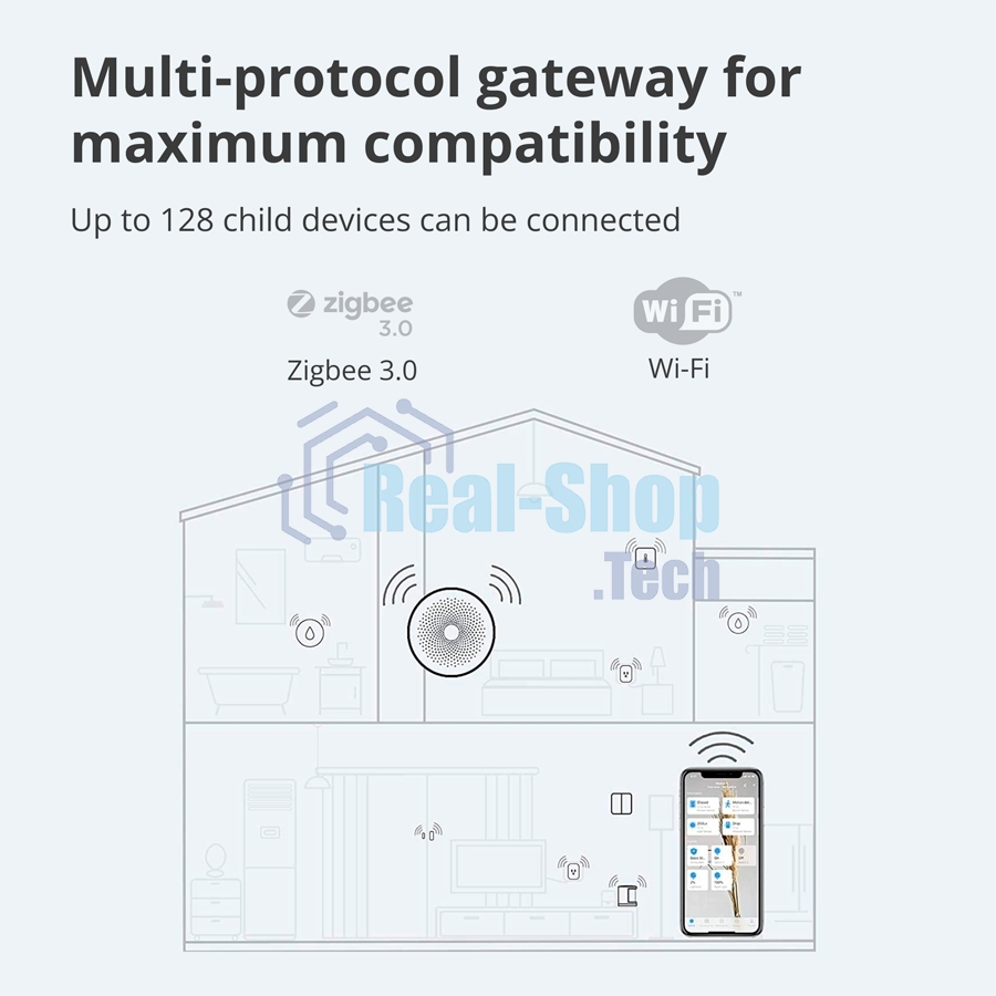 Центр управления умным домом Aqara HUB M1S GEN 2 EU VERSION