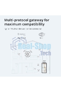 Центр управления умным домом Aqara HUB M1S GEN 2 EU VERSION