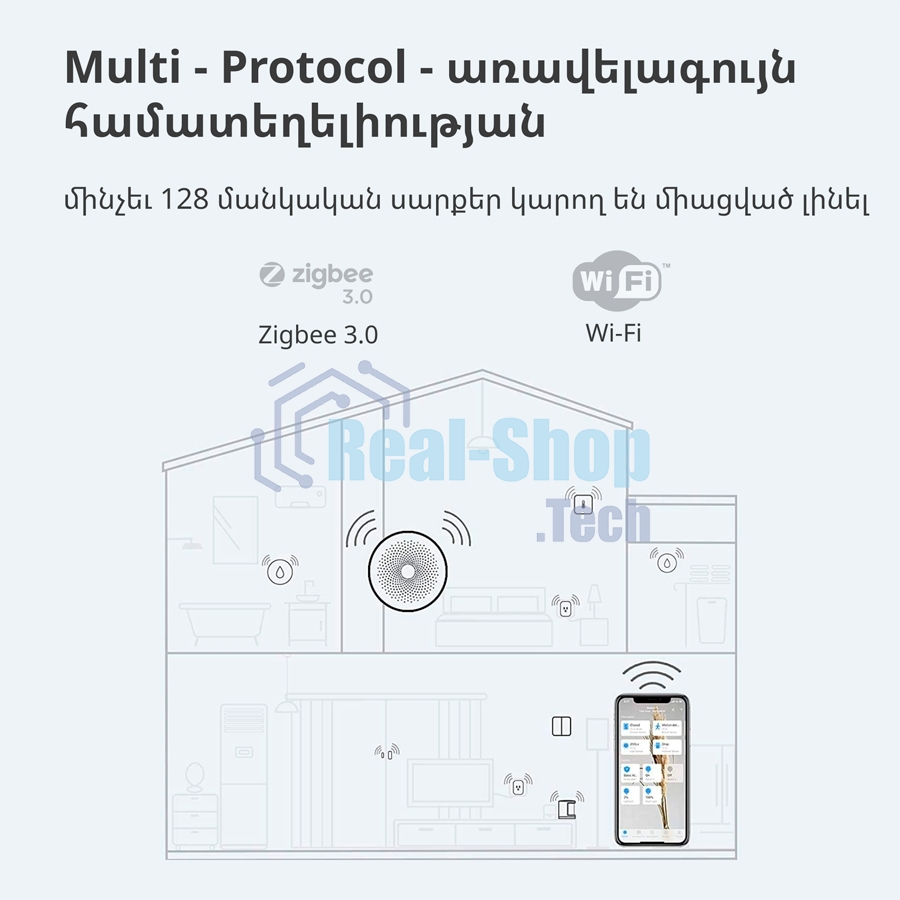 Центр управления умным домом Aqara HUB M1S GEN 2 EU VERSION
