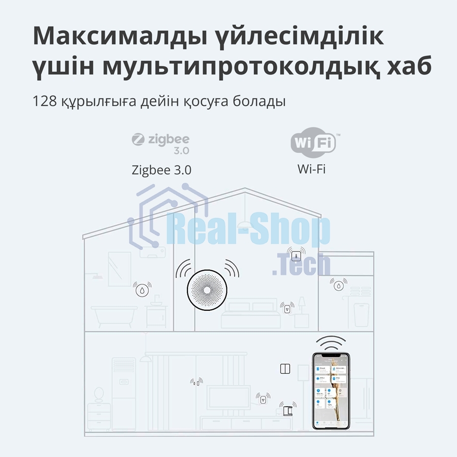 Центр управления умным домом Aqara HUB M1S GEN 2 EU VERSION