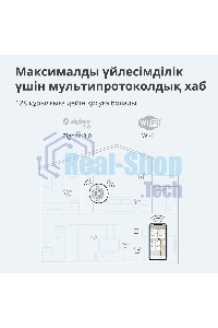 Центр управления умным домом Aqara HUB M1S GEN 2 EU VERSION