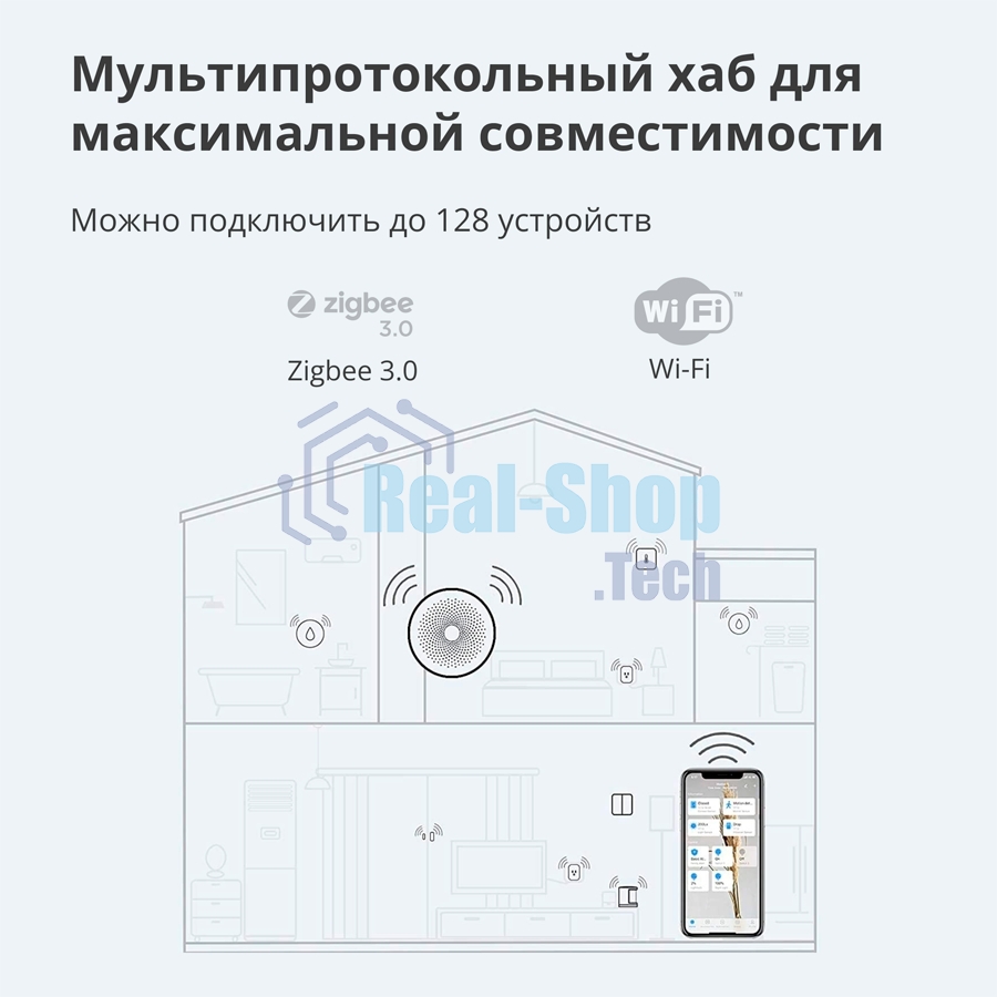 Центр управления умным домом Aqara HUB M1S GEN 2 EU VERSION