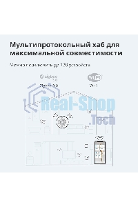 Центр управления умным домом Aqara HUB M1S GEN 2 EU VERSION
