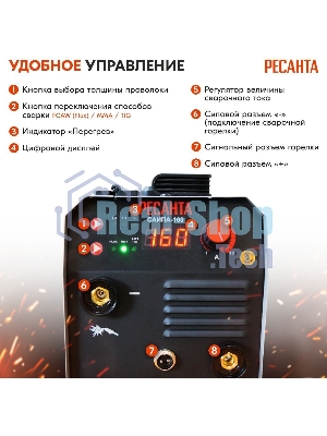 Сварочный полуавтомат Ресанта САИПА-160 (MIG/MAG)