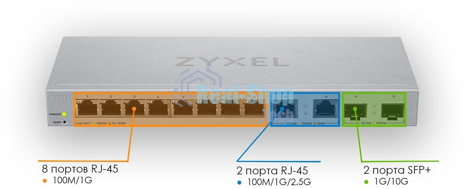 Коммутатор Zyxel XGS1210-12-ZZ0102F 8x1 Гбит/с 2x2.5 Гбит/с 2SFP+ управляемый