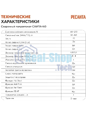 Сварочный полуавтомат Ресанта САИПА-160 (MIG/MAG)