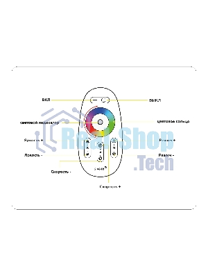Контроллер GS11451 RGB/RGBW (RGB 18A 12V 216W/24V 432W/RGBW 24A 12V 288W/24V 576W ПДУ Радио 2.4 AAA)
