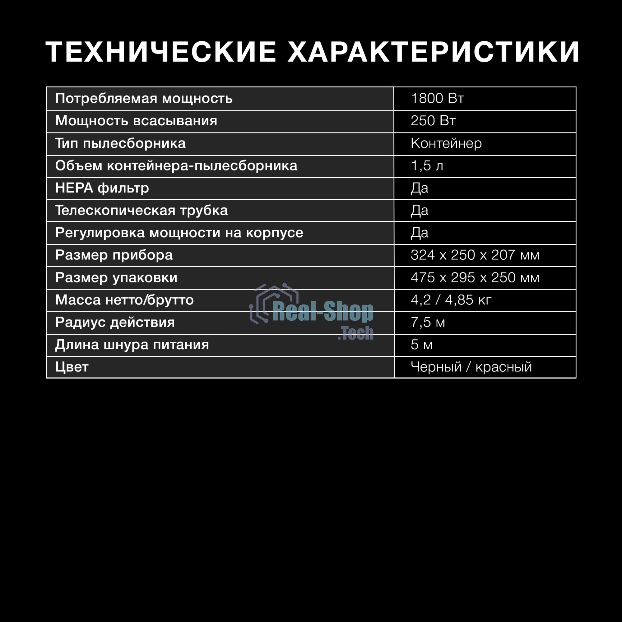 Пылесос Hyundai HYV-C1990 красный/черный, 250/1800 Вт, уборка сухая, пылесборник контейнер, 1.5 л