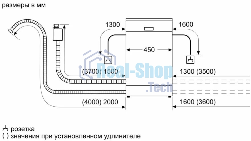 Встраиваемая посудомоечная машина Bosch SPV6EMX65Q, серебристый, 44.8 см, 10 компл., 45 дБ, класс A+