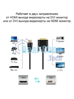 Кабель HDMI-DVI 1.5M CG484G-1.5M VCOM