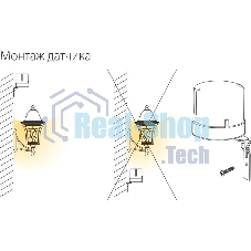 SNS-L-07 5500W IP44 / датчик освещенности / Белый