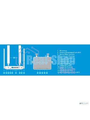 Интернет-центр Netcraze Explorer 4G (NC-4910) с модемом 4G, Mesh Wi-Fi 5 AC1200 и 4-портовым Smart-коммутатором