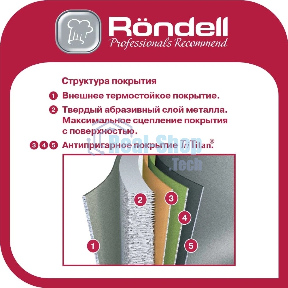 Сковорода Rondell Craft RDA-1334, 20см, без крышки, черный