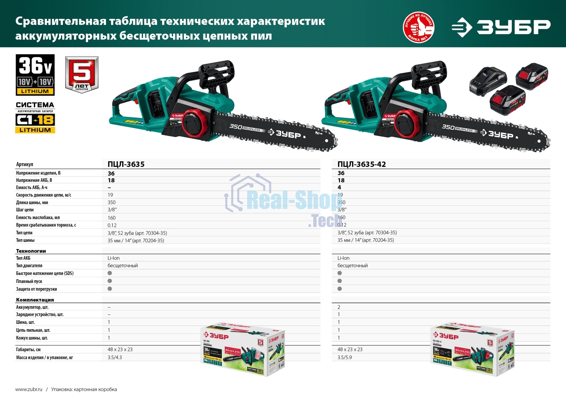 Пила цепная Зубр 36В бесщеточная, 2х18В АКБ (4А·ч). ПЦЛ-3635-42