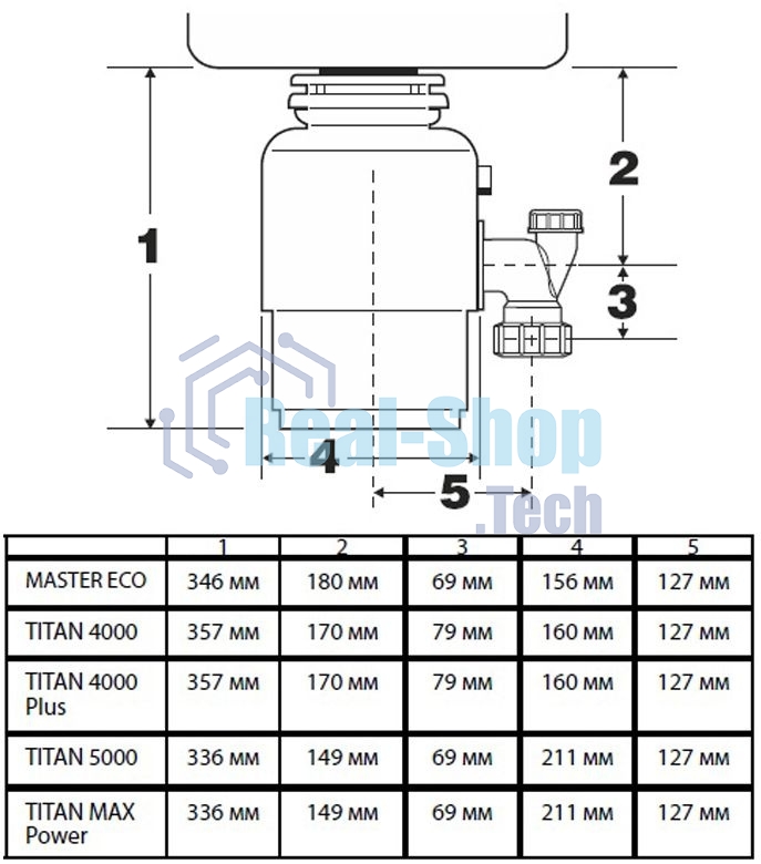 Измельчитель пищевых отходов Bort TITAN 4000 Plus (91275776)