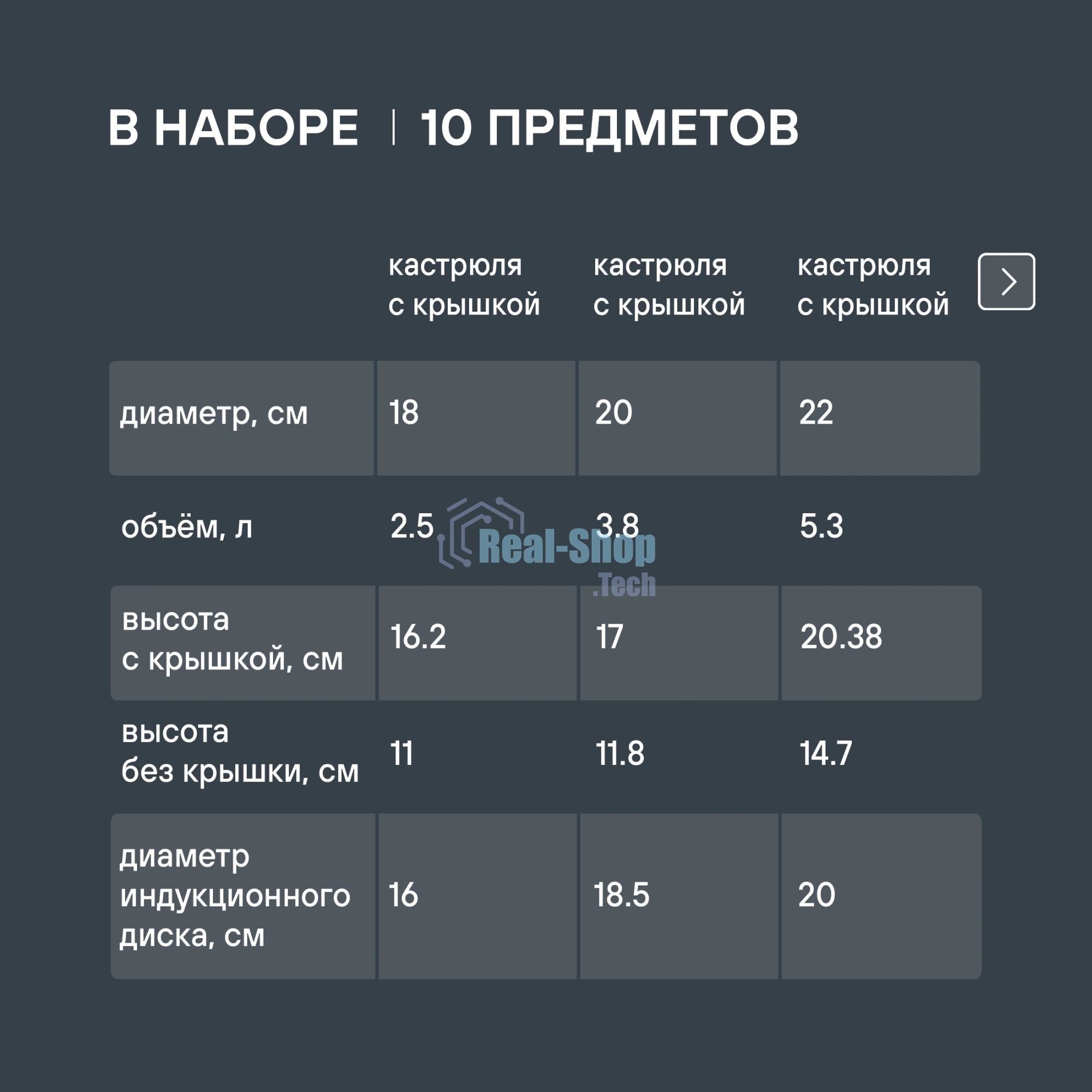 Набор посуды 10 предметов Rondell Admiring RDS-1610 (кастрюли с/кр 18 см, 20 см, 22 см, 24 см, ковш с/кр 16 см)