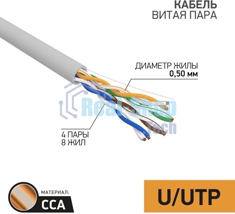 Кабель PROconnect (01-0043-3-100) Кабель UTP cat.5e 4 пары (100м) 0.51 мм