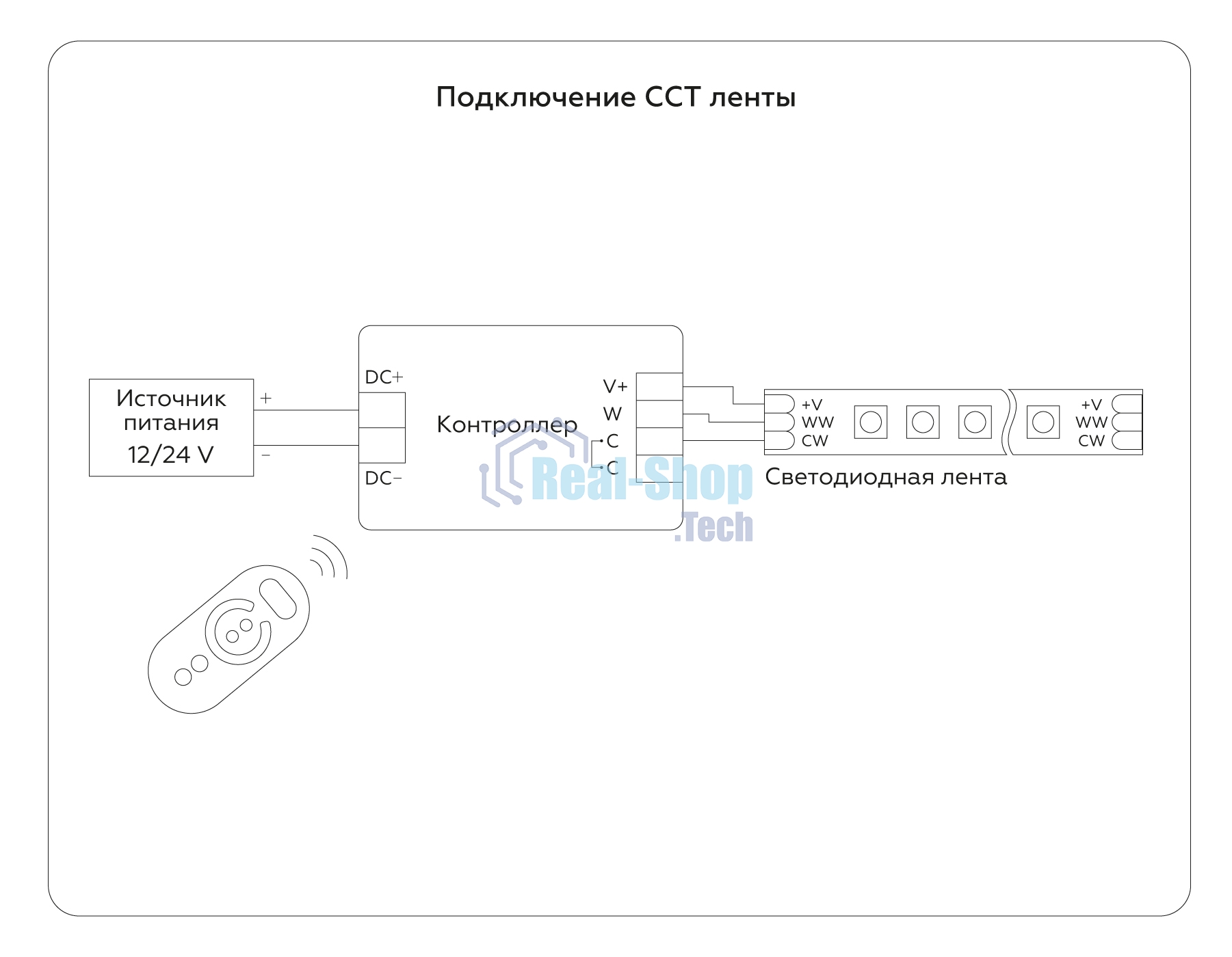 Светодиодная лента Ambrella light GS4151 2835 240Led/ 18W m/ 24V IP20 CCT 3000-6500K/5000*10*1.2mm (3 конт.)