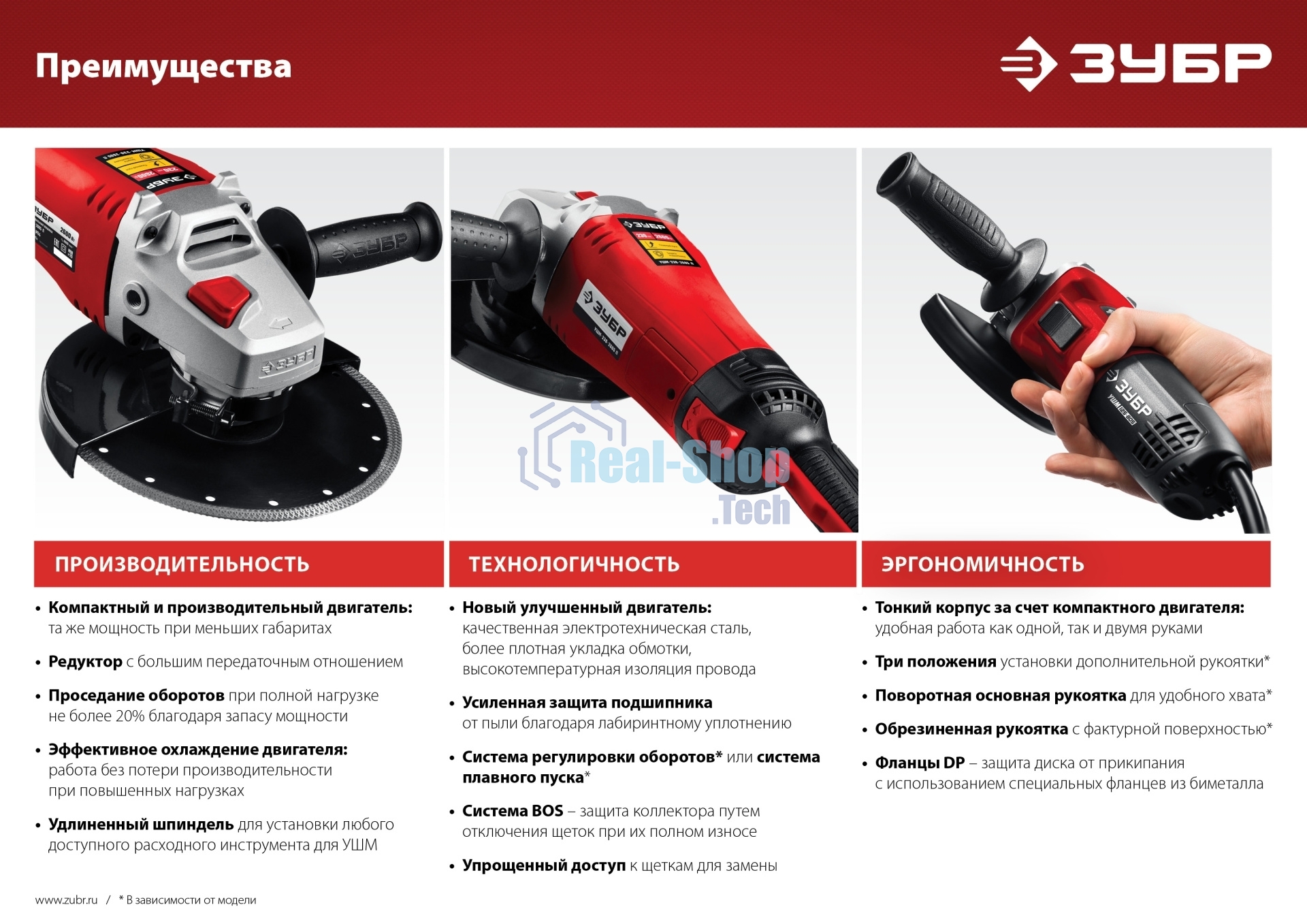 Угловая шлифовальная машина Зубр 125 мм, 1100 Вт.
