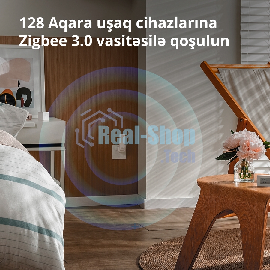 Центр управления Aqara Hub E1