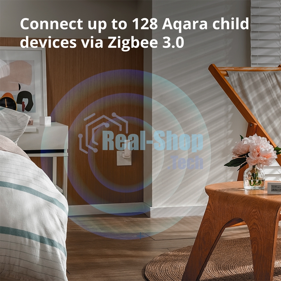 Центр управления Aqara Hub E1