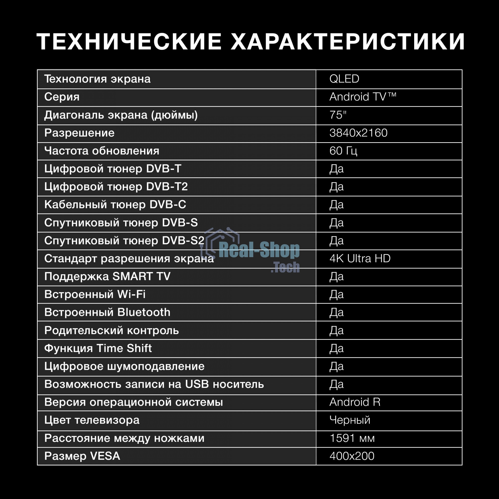 Телевизор Hyundai 75