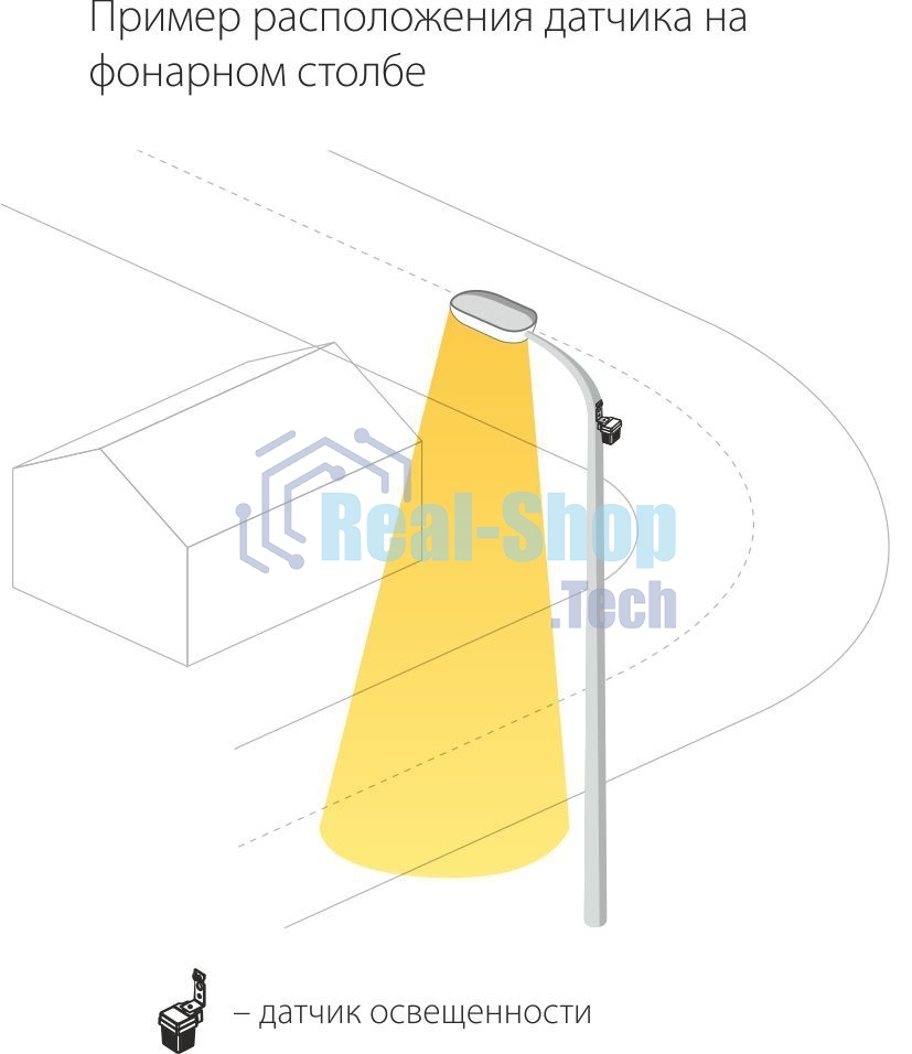 SNS-L-06 1200W IP44 / датчик освещенности / Белый