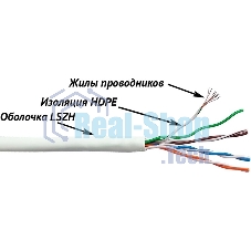 Кабель информационный Lanmaster LAN-5EUTP-PT-LSZH-WH кат.5E UTP 4 пары 24AWG LSZH внутренний 305м белый