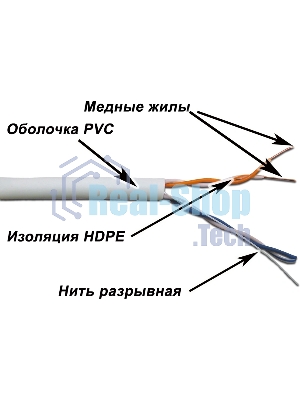 Кабель TWT UTP, серии XS, 2 пары, Кат.5e, PVC, 305 метров, серый
