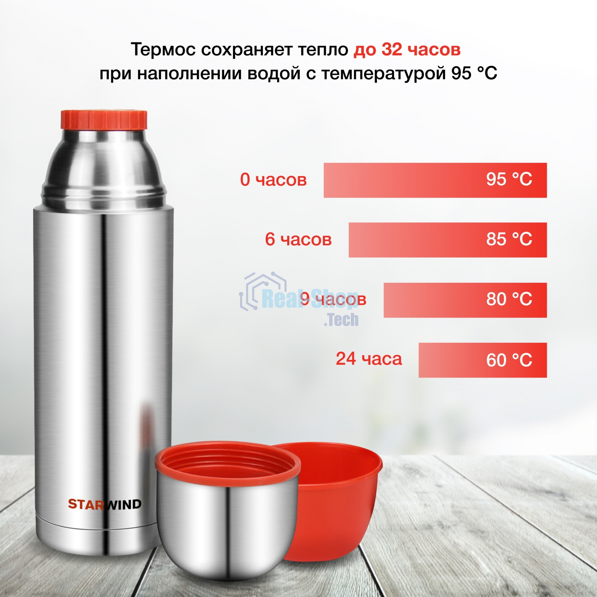 Термос Starwind 20-1200 1.2 л, серебристый/красный, картонная коробка