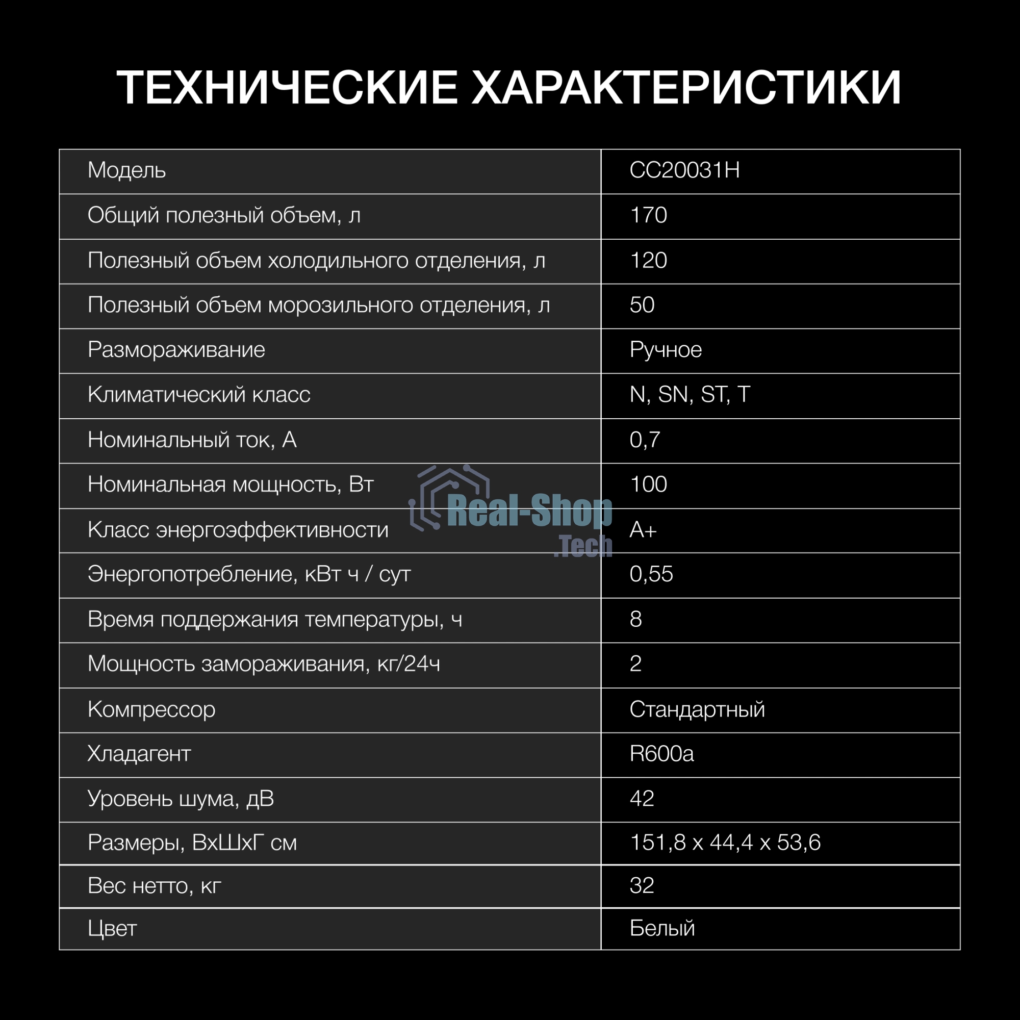 Холодильник Hyundai CC20031H белый двухкамерный 120/50л морозилка снизу