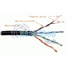 Кабель информационный Lanmaster LAN-5EUTP-OUT кат.5е U/UTP не экранированный 4X2X24AWG PVC внешний 305м черный