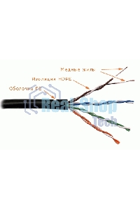 Кабель информационный Lanmaster LAN-5EUTP-OUT кат.5е U/UTP не экранированный 4X2X24AWG PVC внешний 305м черный