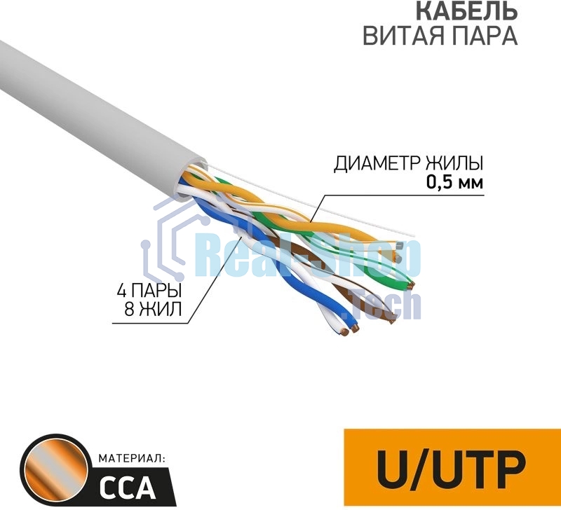Кабель PROconnect (01-0043-3) Кабель UTP cat.5e 4 пары (305м) 0.51 мм CCA